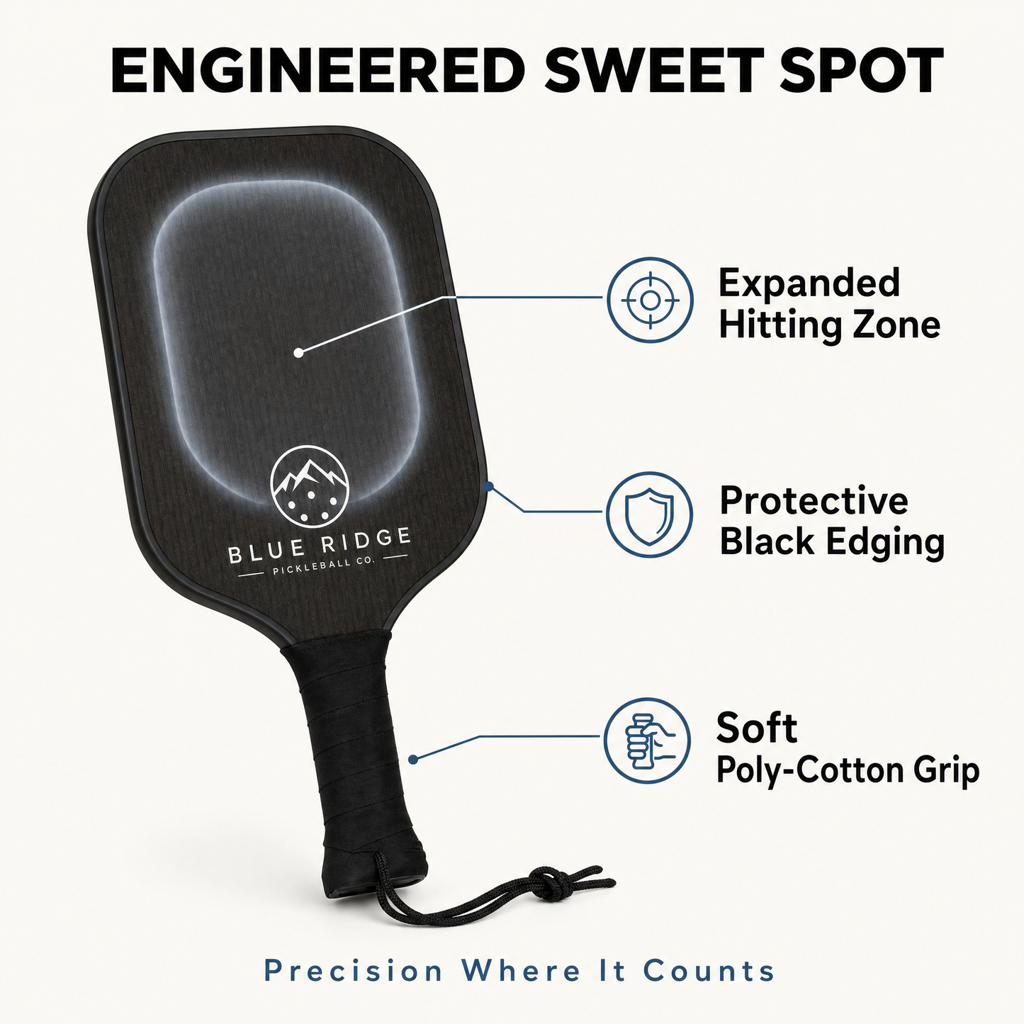 Blue Ridge Signature Series — Dual Paddle Collection